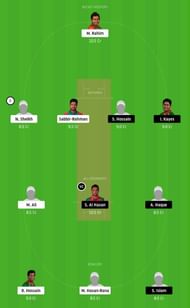 BDH vs GKH Dream11 Tips